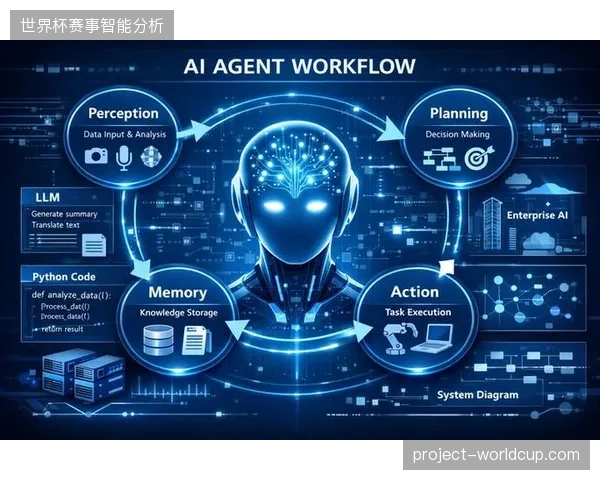 2026年夏季赛事运营成本激增，AI云端工作流如何应对转播制作的人员结构性短缺